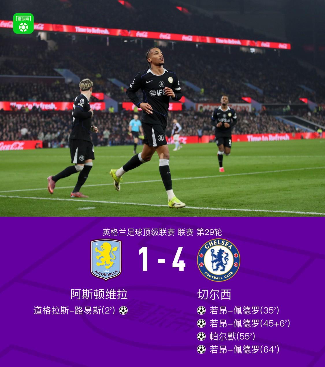 爱游戏登陆入口-剑南春|切尔西客场4-1逆转维拉,佩德罗戴帽,帕尔默建功